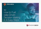 How To Fuel Data-Driven Business Success With Data Sharing