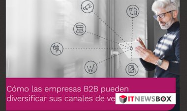 Ibexa EBook Digital Sales Channels ES