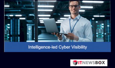 Intelligence-Led Cyber Visibility