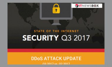 Q3 2016 State Of The Internet Security Report