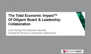 The Total Economic Impact Of Diligent Board & Leadership Collaboration