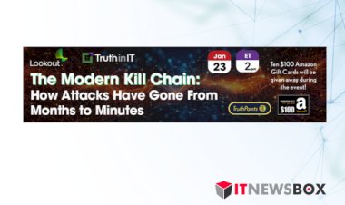 The Modern Kill Chain: How Attacks Have Gone From Months to Minutes