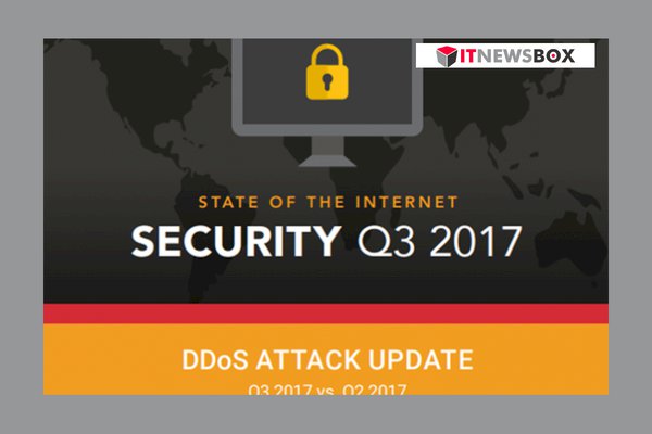 Q3 2016 State Of The Internet Security Report