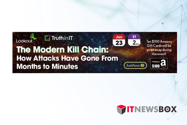 The Modern Kill Chain: How Attacks Have Gone From Months to Minutes